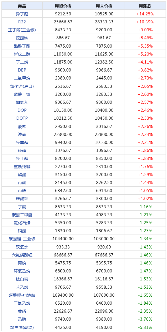 2024新澳天天开奖记录,揭秘2024新澳天天开奖记录，数据与背后的故事