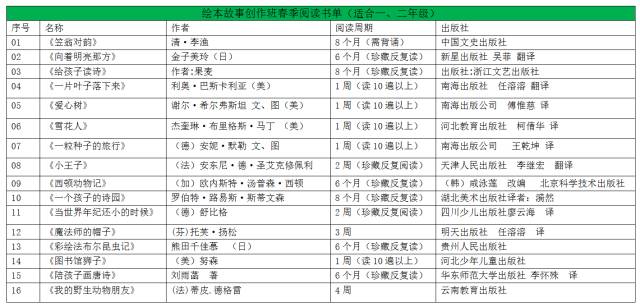 白小姐四肖四码100%准,白小姐四肖四码，揭秘百分之百准确预测背后的秘密