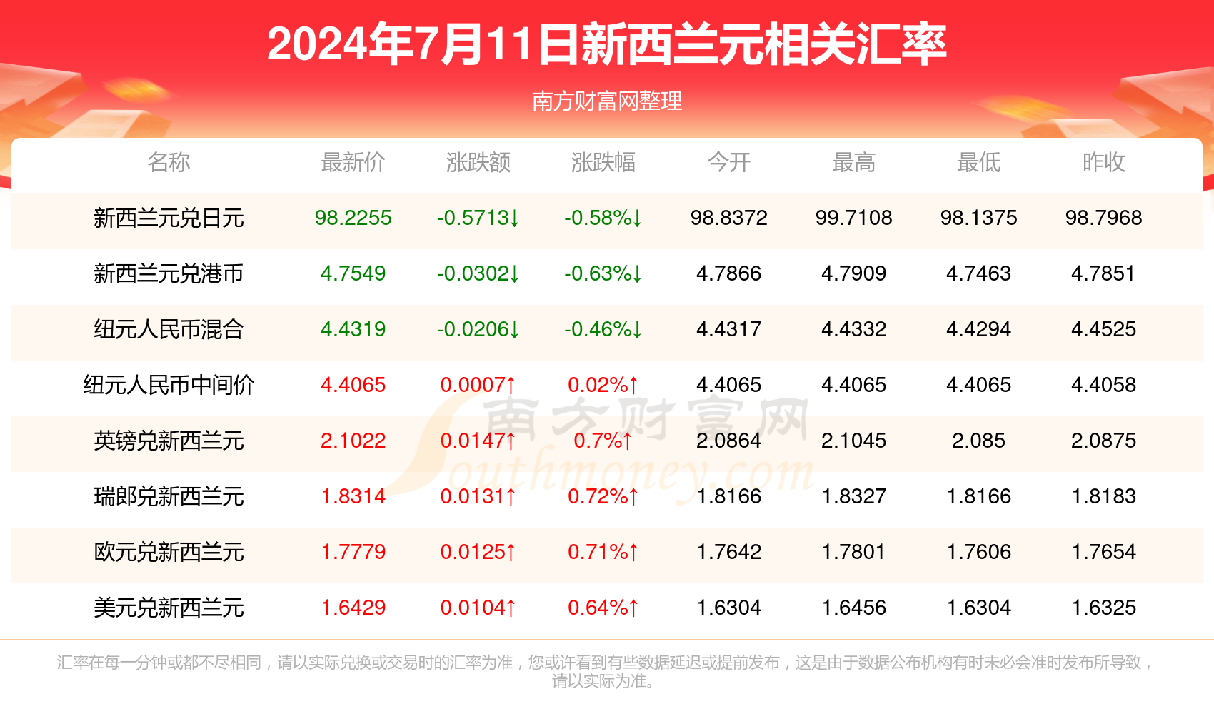 2024年12月 第35页