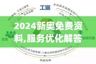 2024新奥资料免费精准071,新奥资料免费精准获取指南（关键词，2024、新奥资料、免费、精准、071）