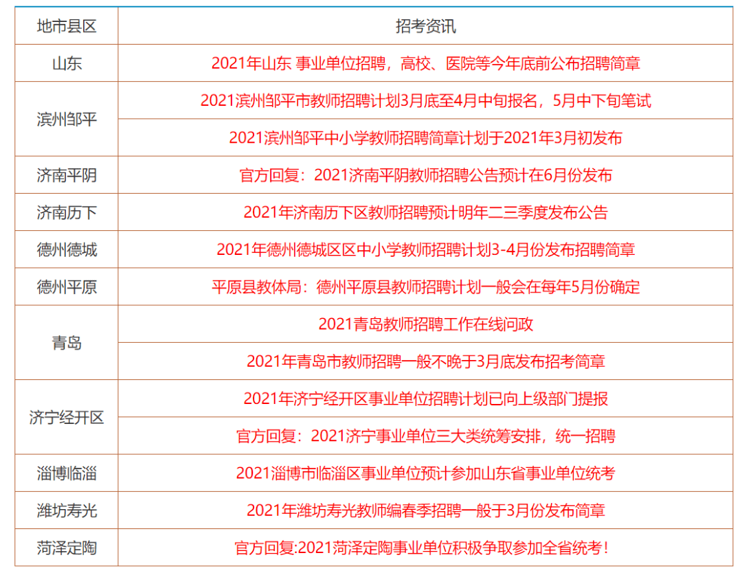 2025年1月 第674页