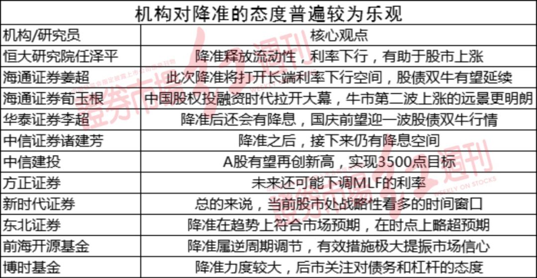 2025年1月 第670页