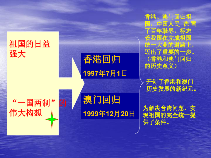 新澳门彩4949历史记录,新澳门彩4949历史记录，探索与解读