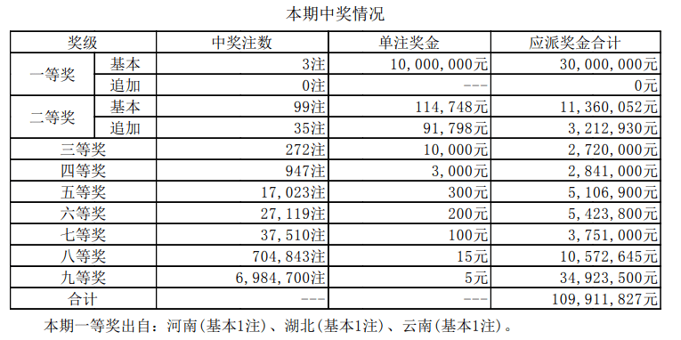 新澳门开奖结果+开奖号码,澳门开奖结果及开奖号码解析