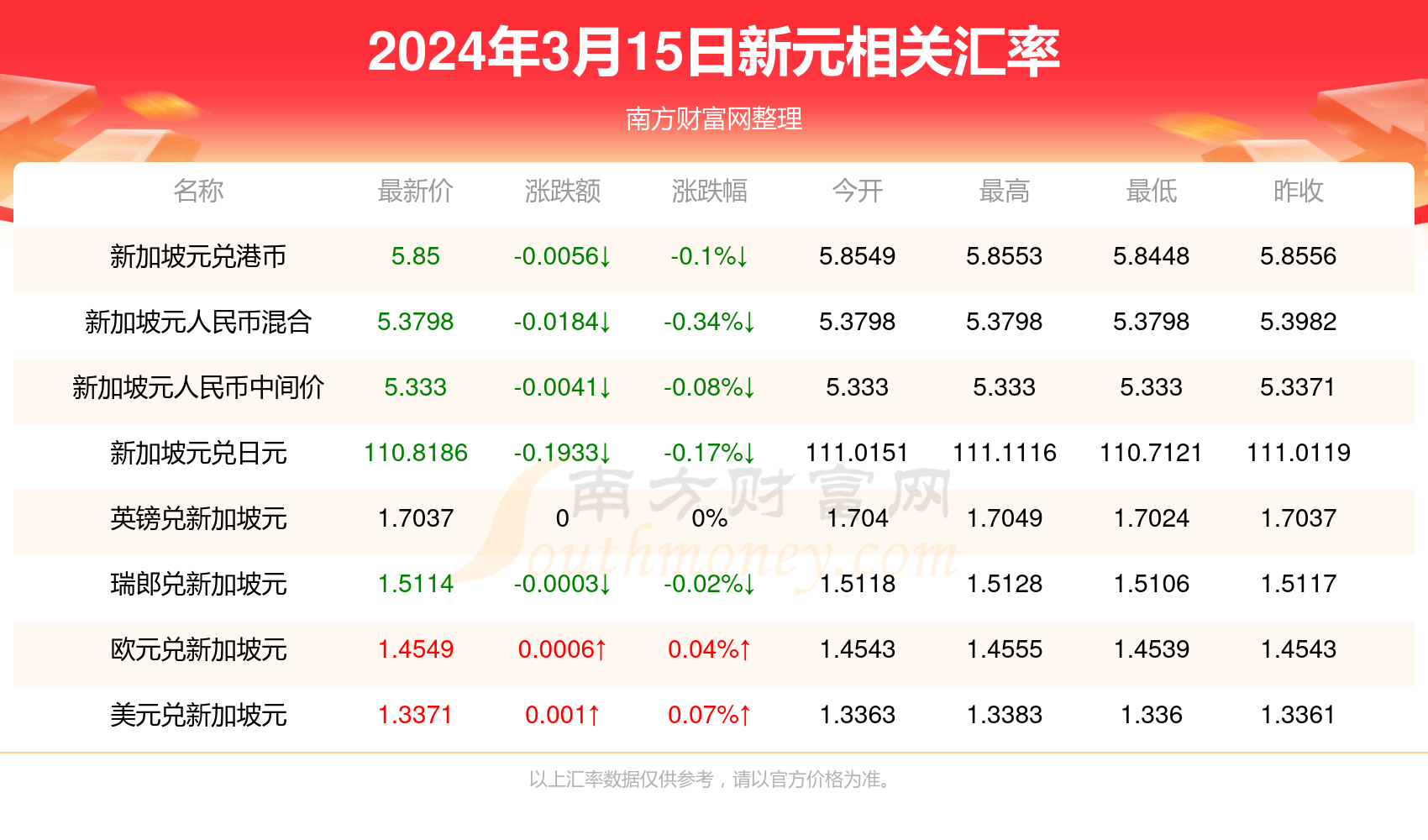 2024年香港正版内部资料,探索香港，2024年正版内部资料的深度解读