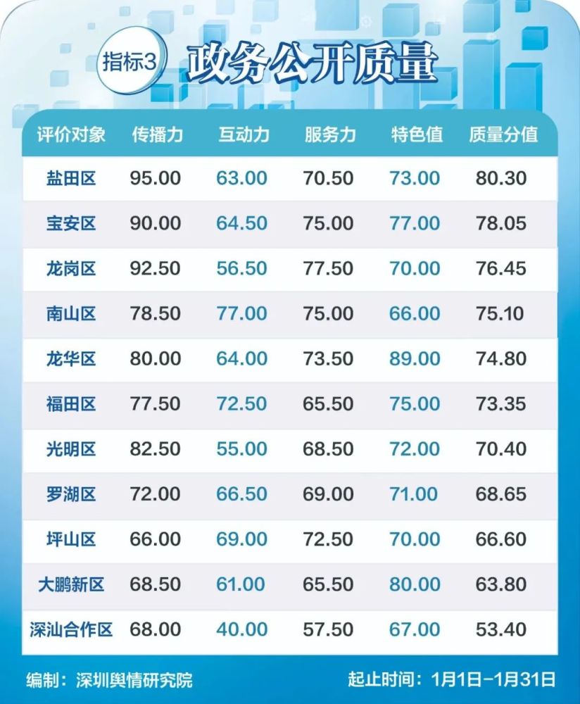 2025年1月2日 第32页