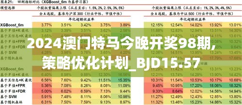 2024新澳门特马今晚开什么,新澳门特马今晚开什么——探索随机性与理性的交汇点