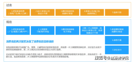 新澳精准资料免费提供网站,新澳精准资料免费提供网站，助力信息获取与共享