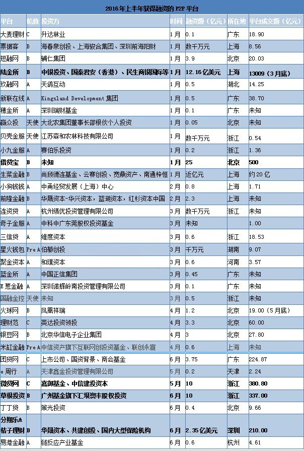 2025年1月 第611页