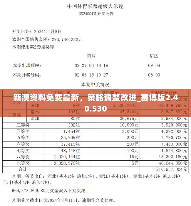 新澳2024年精准资料32期,新澳2024年精准资料32期深度解析