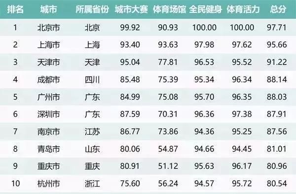 2024年新澳门今晚开奖结果,探索未来幸运之门，关于2024年新澳门今晚开奖结果的深度解析