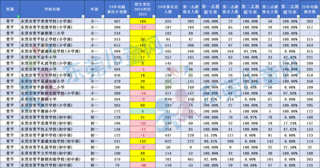 澳门开奖记录开奖结果2024,澳门开奖记录与开奖结果2024，探索与解析