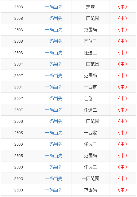 澳门一码一码100准确AO7版,澳门一码一码100准确AO7版，揭秘犯罪背后的真相