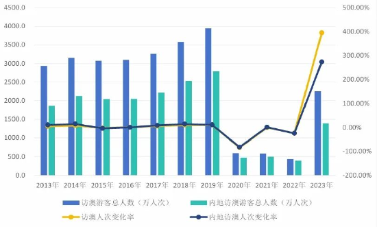 2025年1月6日 第25页