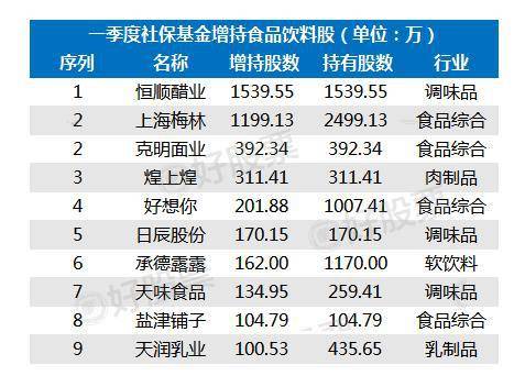 2025年1月 第582页