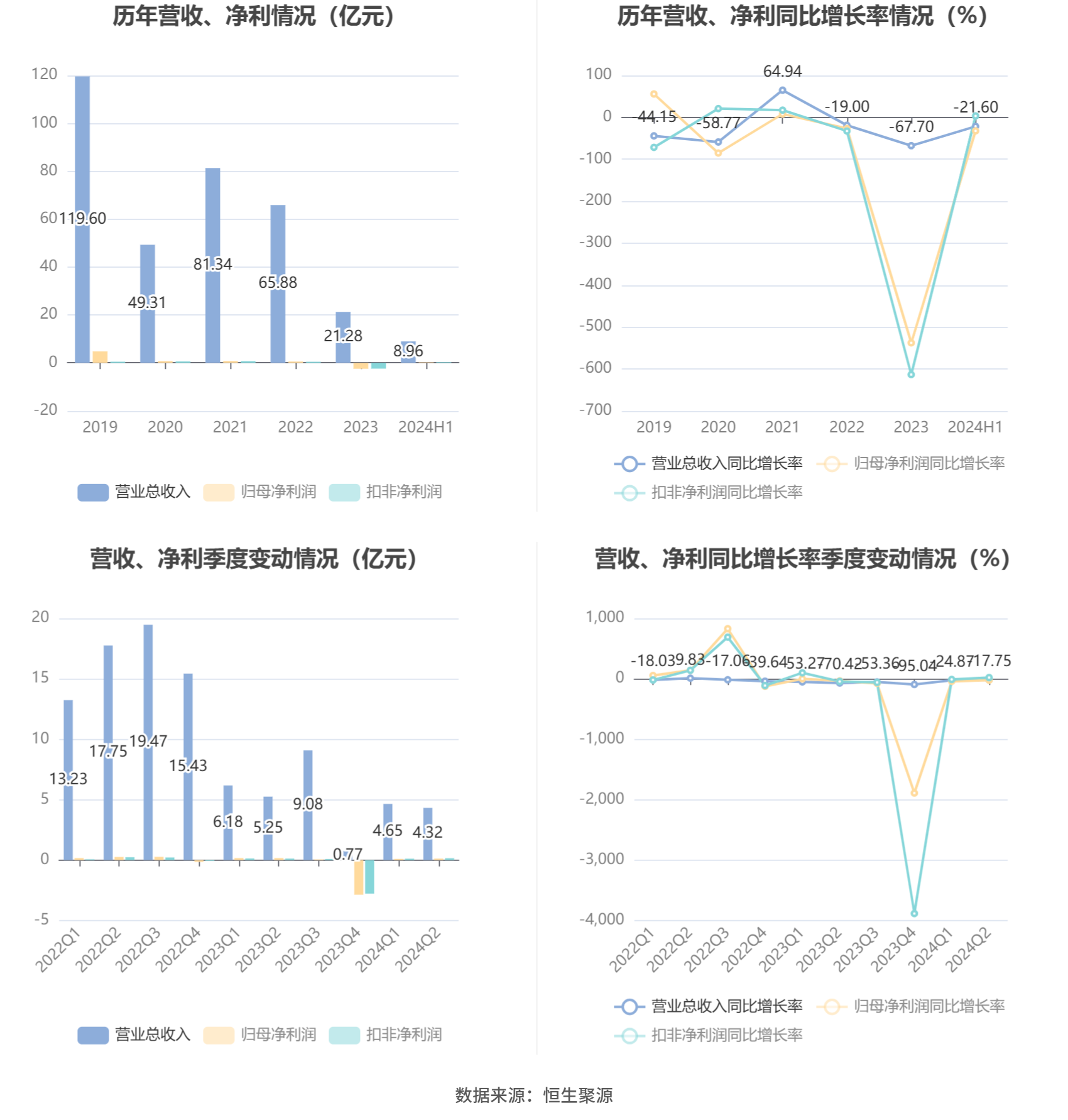 澳门六和彩资料查询2024年免费查询01-32期,澳门六和彩资料查询2024年免费查询指南，01-32期详细解析