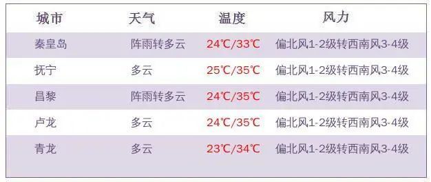 2024新澳今晚开奖号码139,探索未来幸运之门，2024新澳今晚开奖号码139