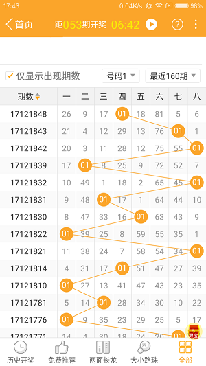 2004年澳门特马开奖号码查询,澳门彩票的历史与2004年特马开奖号码的查询