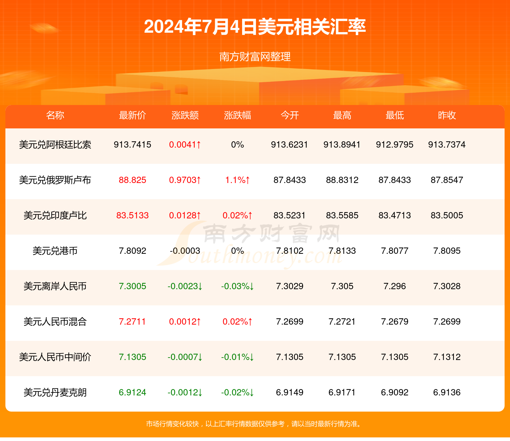 新澳最新最快资料22码,新澳最新最快资料22码，探索前沿信息的速度与准确性