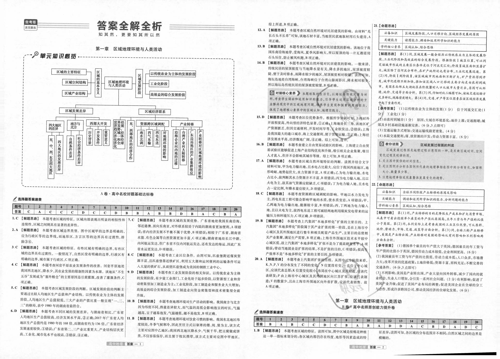 龙行虎步 第3页