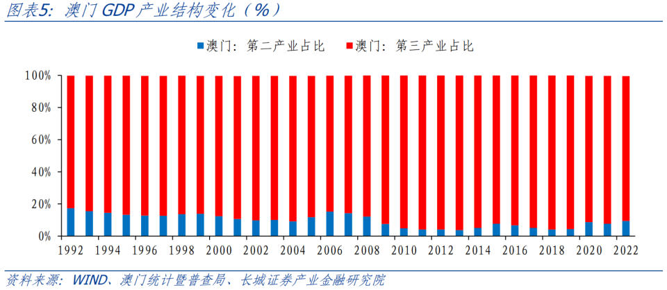 快讯通 第50页