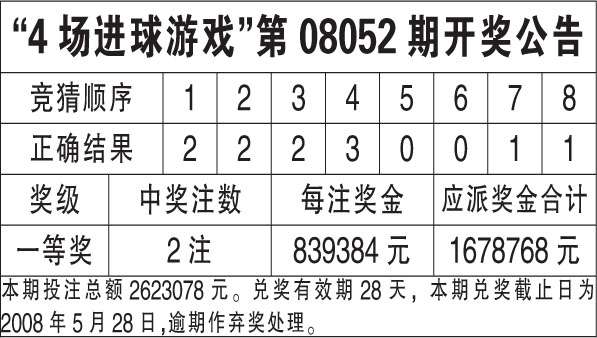 2024香港历史开奖结果查询表最新,2024年香港历史开奖结果查询表最新解析