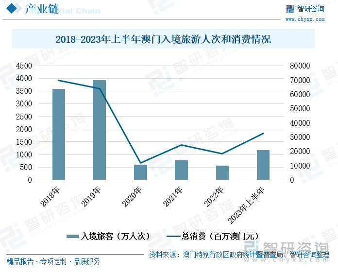 2024澳门一肖一码100,澳门一肖一码的魅力与探索，预测背后的秘密（2024年展望）