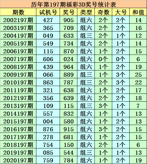 澳门一码一码100准确,澳门一码一码，探索准确预测的神秘面纱