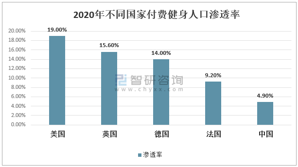 技术咨询 第20页