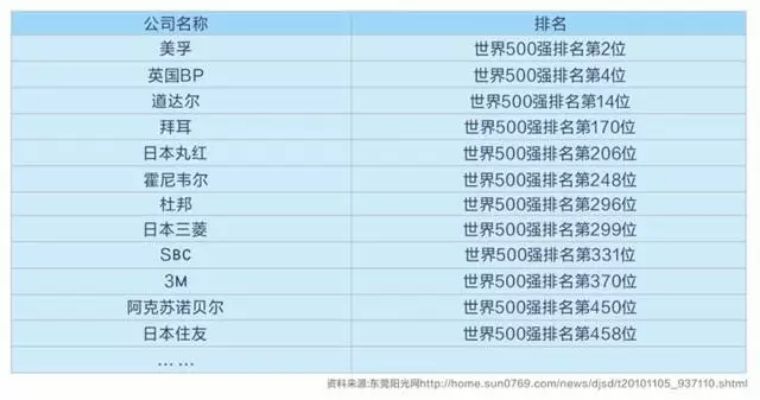 2025新澳彩免费资料,探索未来彩票世界，2025新澳彩免费资料