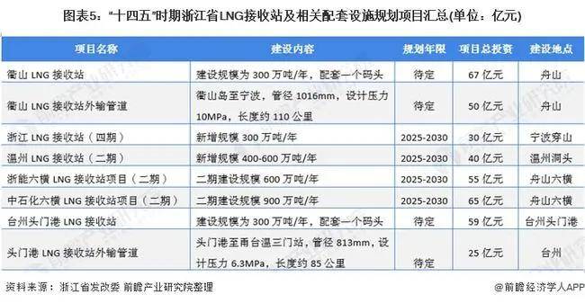 澳门六开奖结果2025开奖记录查询,澳门六开奖结果及未来展望，2025年开奖记录查询与深度解析