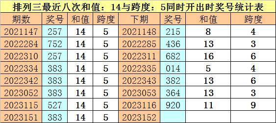 澳门一码一肖100准王中王,澳门一码一肖与犯罪问题探讨