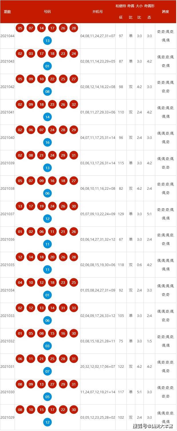 2025今晚新澳开奖号码,关于今晚新澳开奖号码的探讨与预测（2025年）