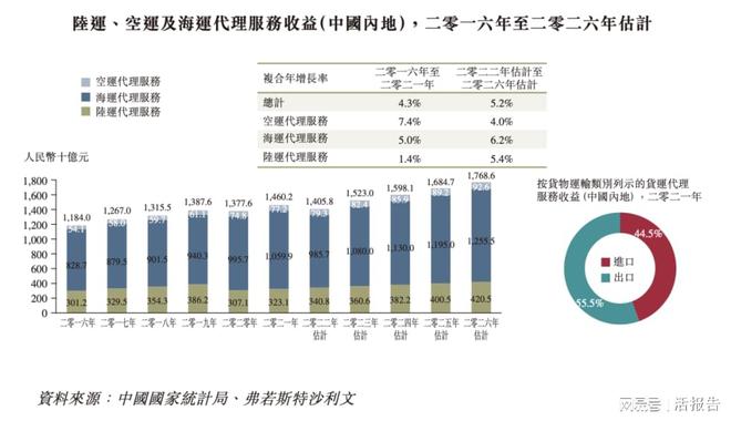 2025香港港六开奖记录,探索香港港六开奖记录，历史、数据与未来展望（2025年视角）