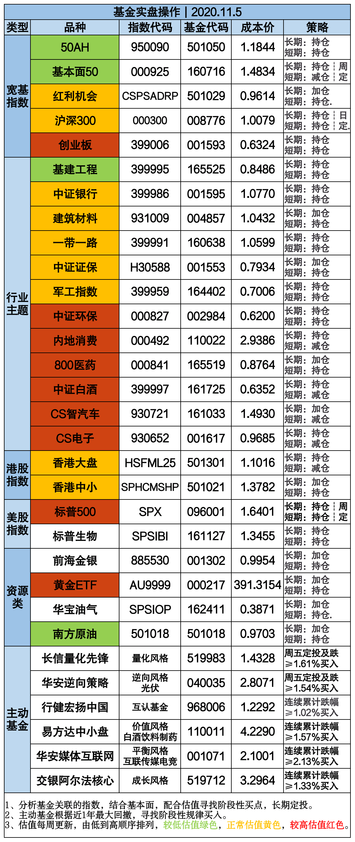 2025年1月 第130页