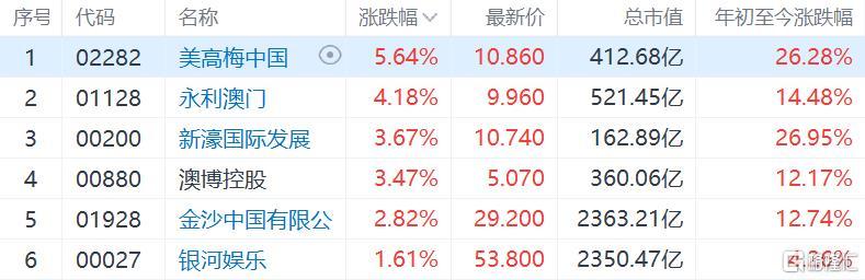 香港开奖结果 开奖记录特色,香港彩票开奖结果及特色开奖记录探究