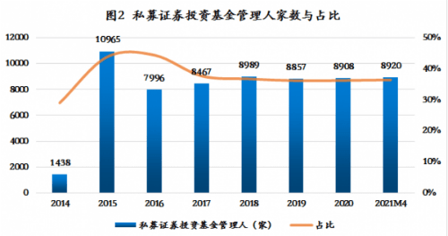 2025年1月 第165页