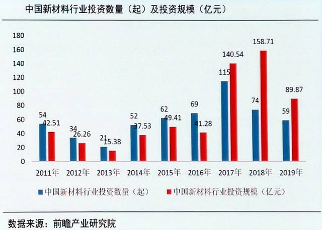 2025年新澳原料免费提供,新澳原料免费提供，未来之路与产业共赢的战略布局