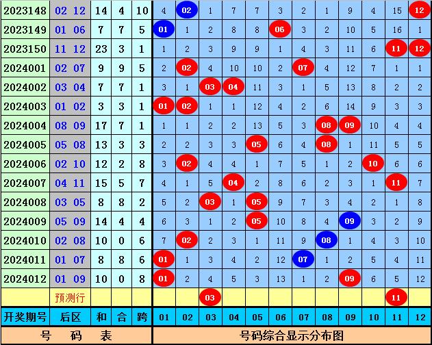 2025年1月22日 第29页