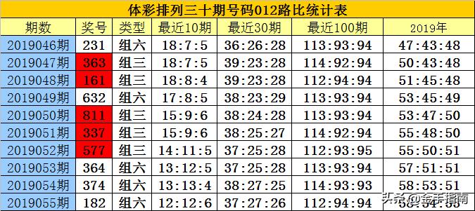 2025年1月22日 第28页