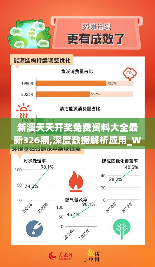 2025新奥资料免费精准109,探索未来，2025新奥资料免费精准共享之道（109细节解析）