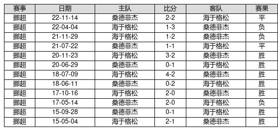 2025年1月23日 第12页