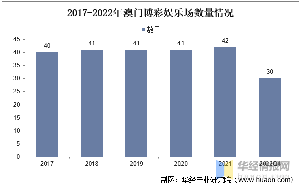 新澳门资料大全正版资料2023,新澳门资料大全正版资料2023，探索与解读