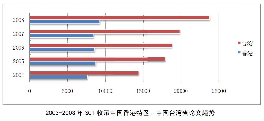 2025澳门449资料大全,澳门彩票资料研究，探索2025年澳门彩票的奥秘与策略（资料大全）