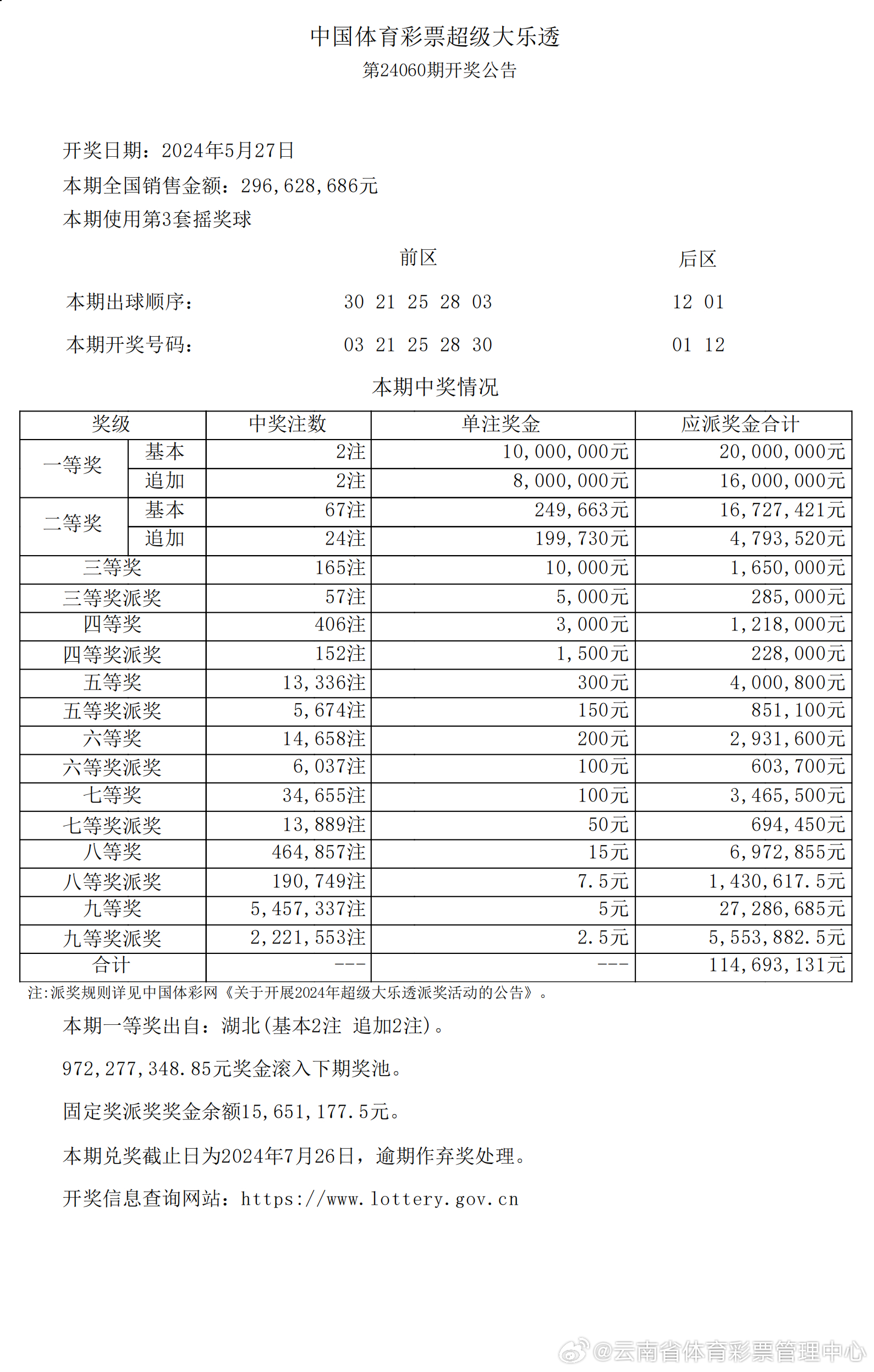 2025新澳天天开奖记录,揭秘2025新澳天天开奖记录，数据与策略的双重解读