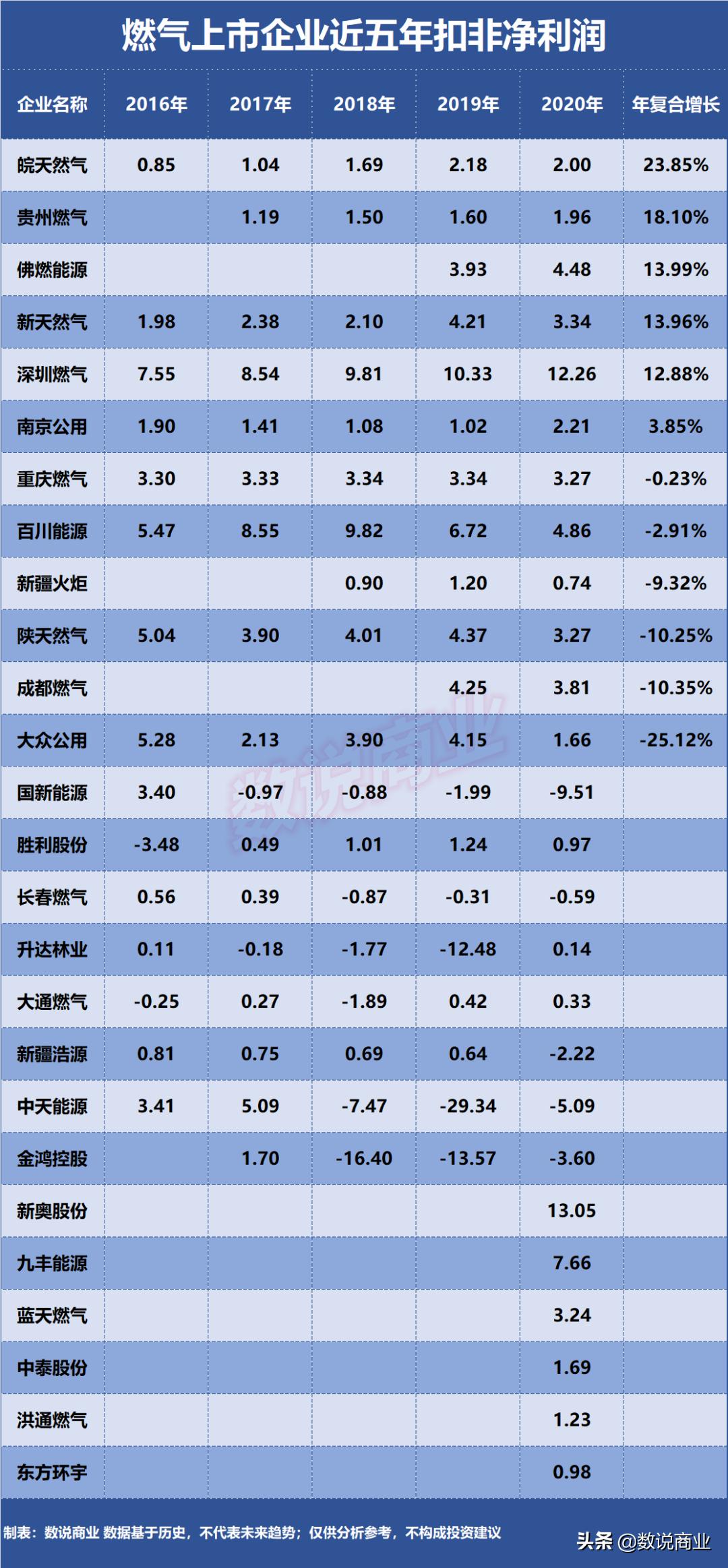 2025新奥精准资料免费大全,2025新奥精准资料免费大全——探索未来，助力成长