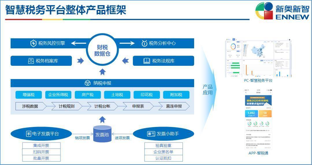 新奥内部最准资料,新奥内部最准资料，深度解析与实际应用