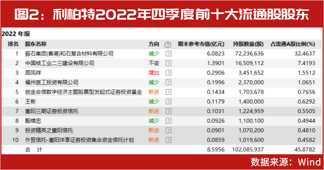 2025新澳开奖结果,揭秘2025新澳开奖结果，数据与策略的双重解读