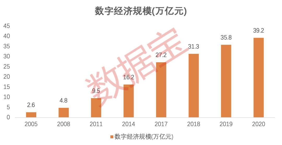 2025年资料大全免费,迈向2025年，资料大全的免费共享时代