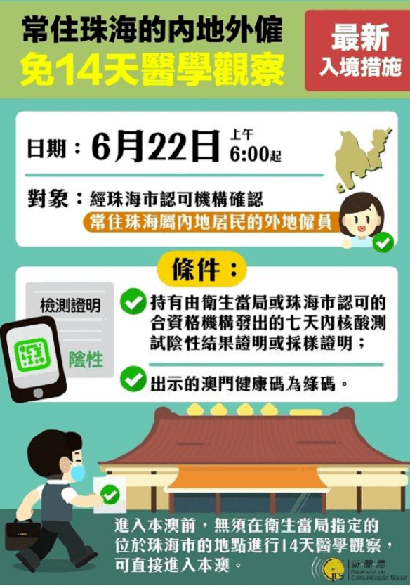 澳门闲情2025年今日最新消息,澳门闲情 2025年今日最新消息